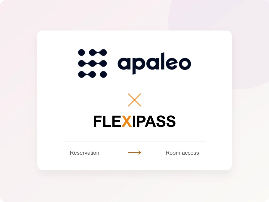 Apaleo and FLEXIPASS: reservation to room access