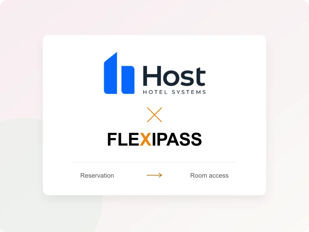 Host PMS and FLEXIPASS: reservation to room access